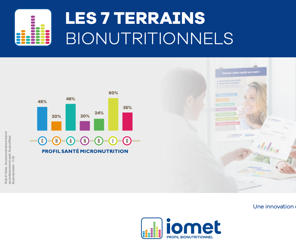 les 7 terrains IoMET